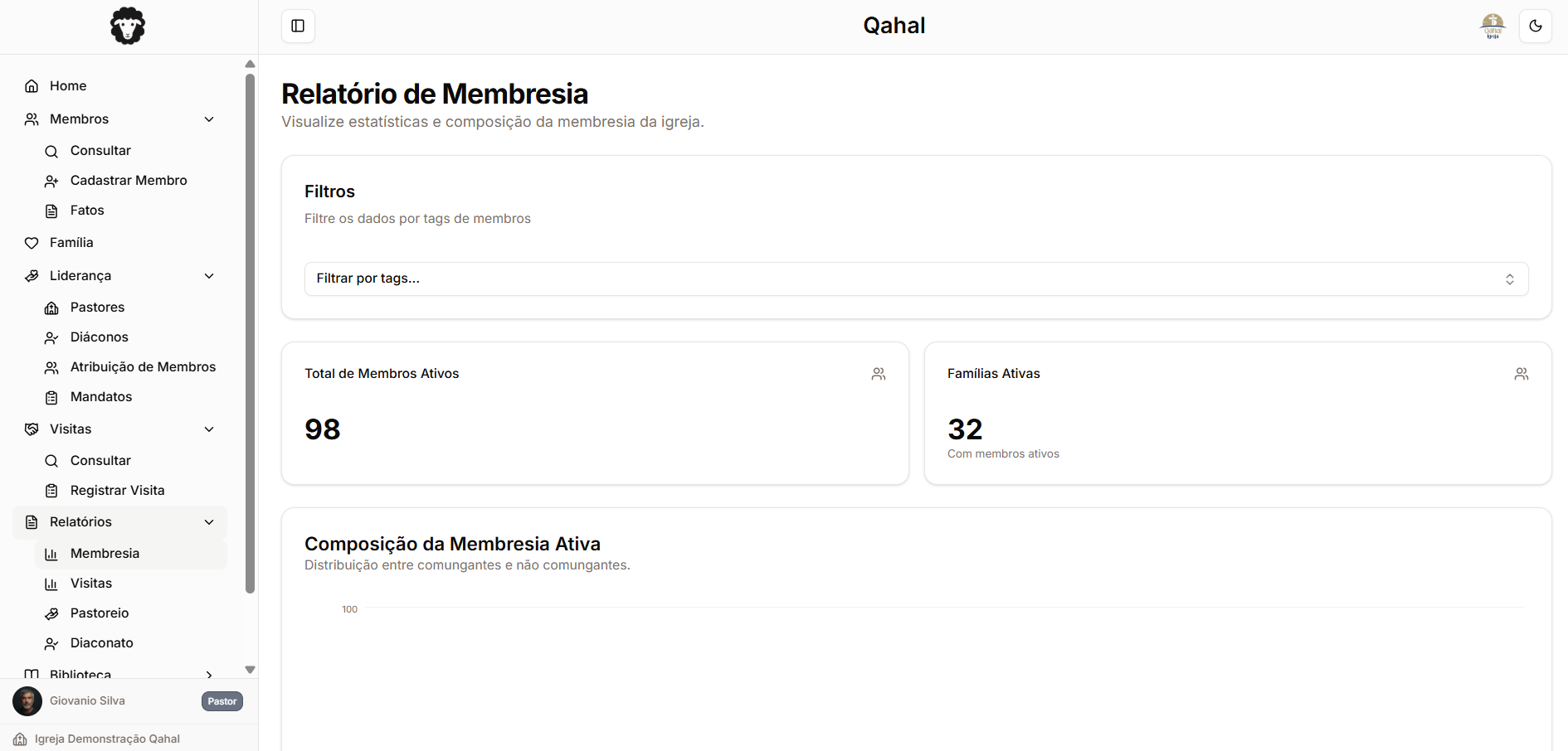 Relatórios de membresia para igrejas – gráficos e análises da congregação